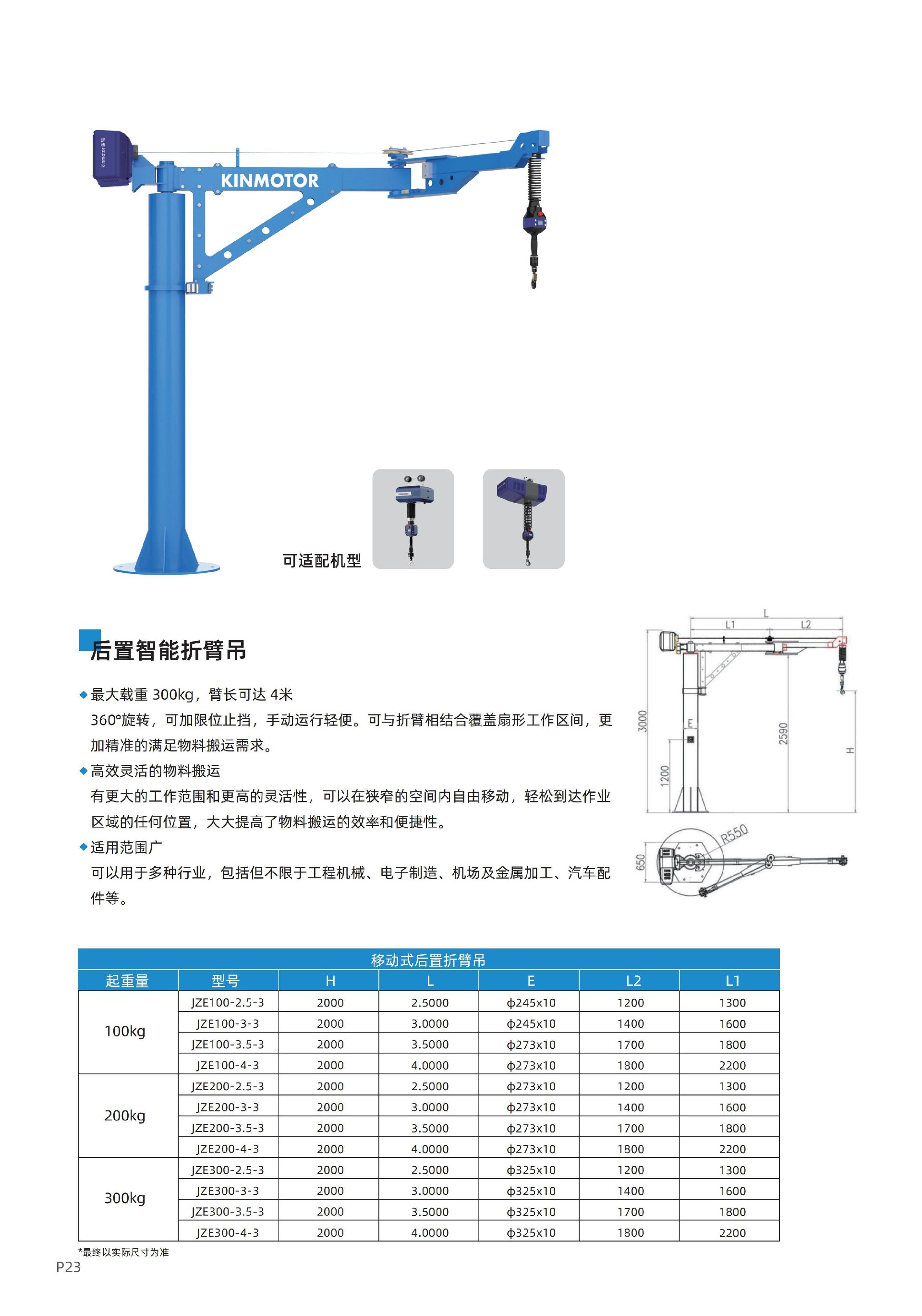 金轴工位起重综合样本-202605_14.jpg
