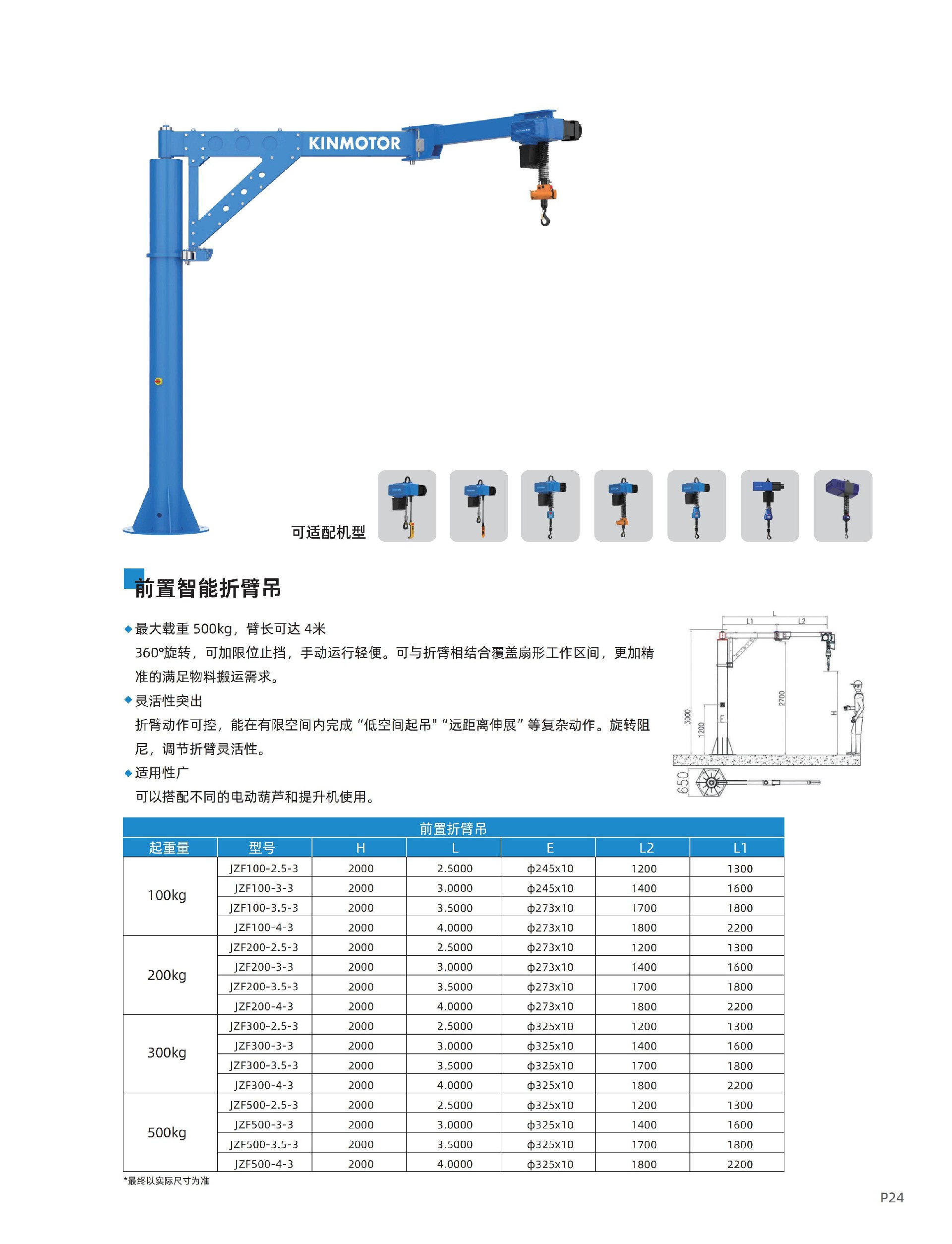 金轴工位起重综合样本-202605_14.jpg