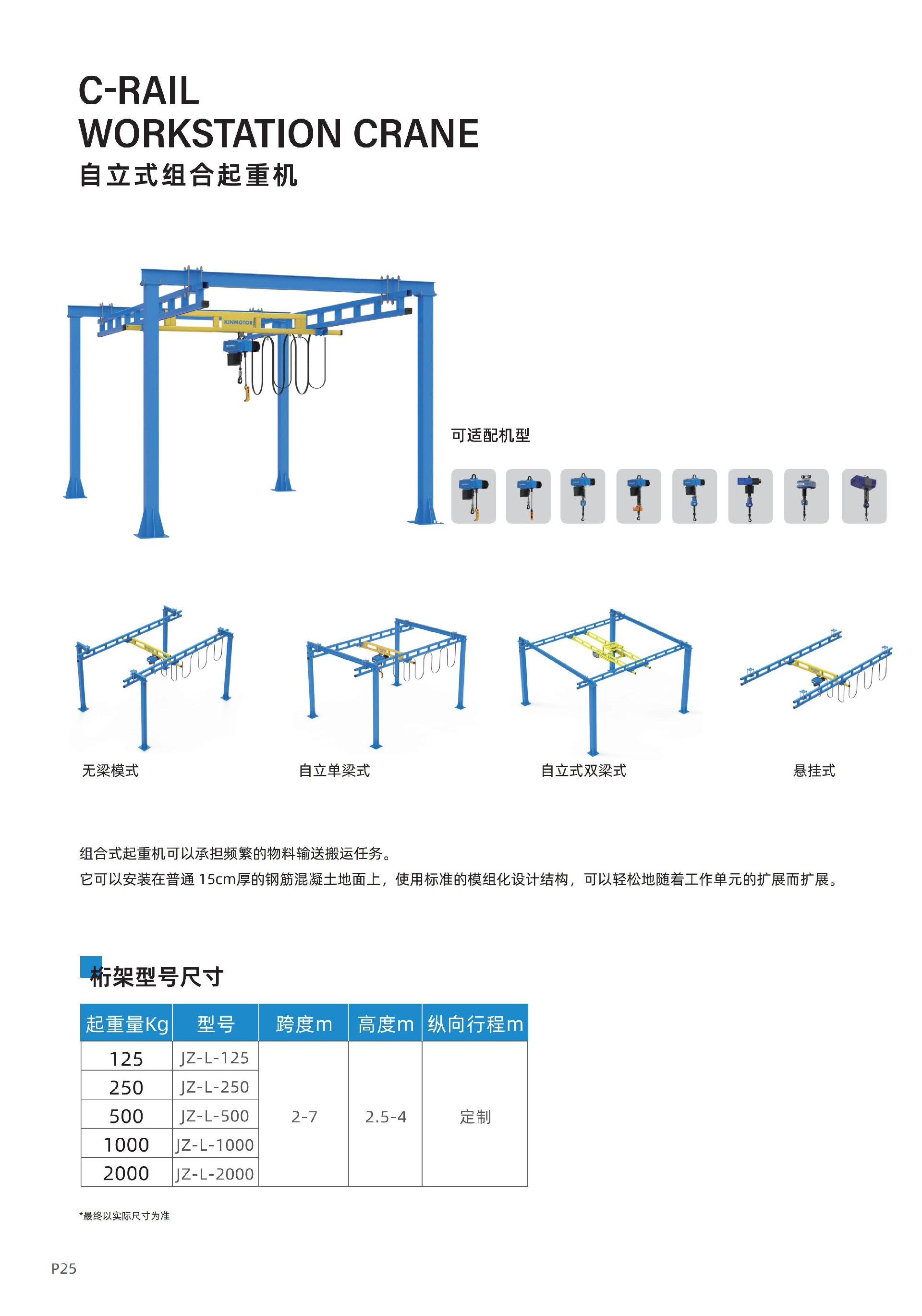 金轴工位起重综合样本-202605_15.jpg